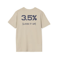 3.5% (LOOK IT UP)