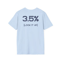3.5% (LOOK IT UP)