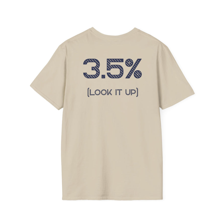 3.5% (LOOK IT UP)