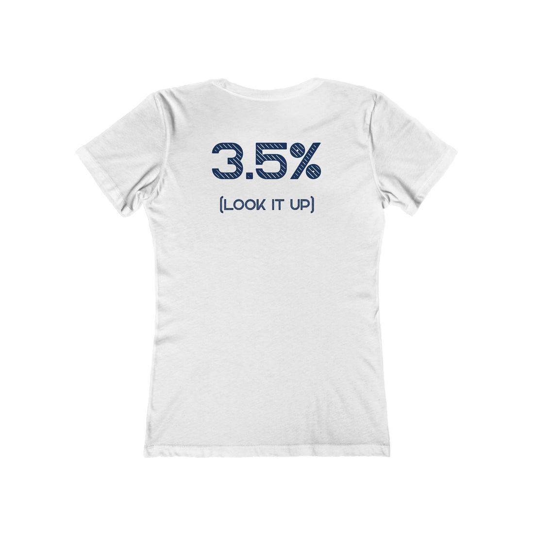 3.5% (LOOK IT UP) Women&