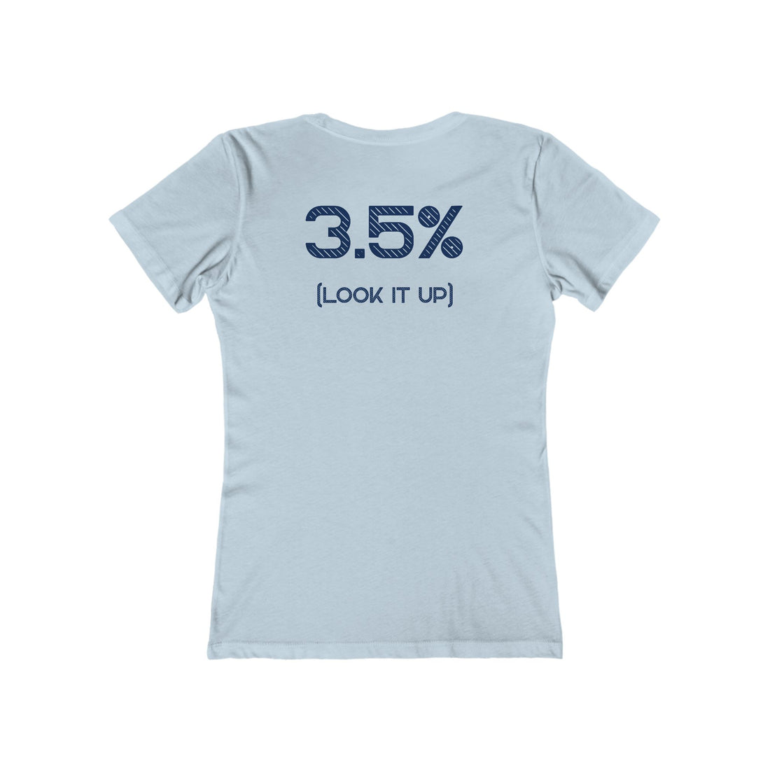 3.5% (LOOK IT UP) Women&