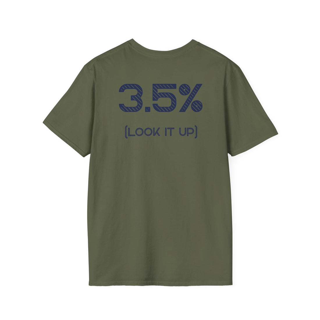 3.5% (LOOK IT UP)