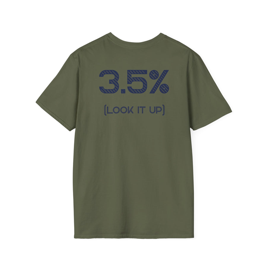 3.5% (LOOK IT UP)