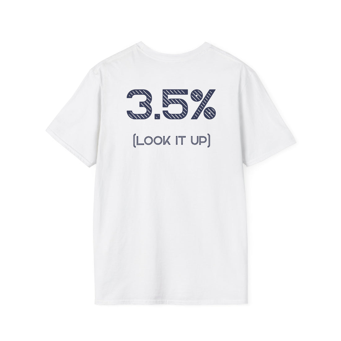3.5% (LOOK IT UP)
