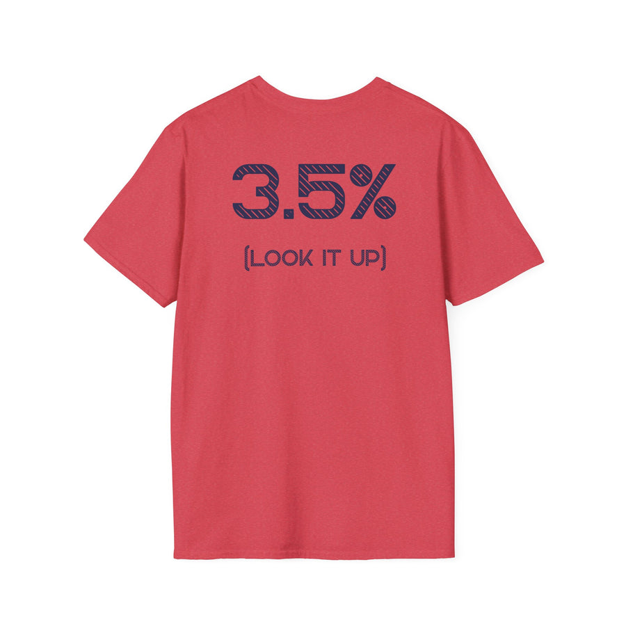 3.5% (LOOK IT UP)