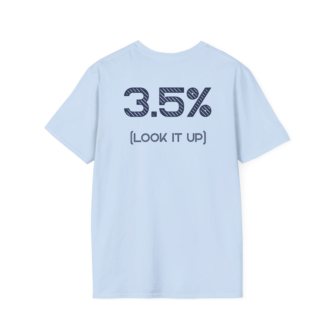 3.5% (LOOK IT UP)