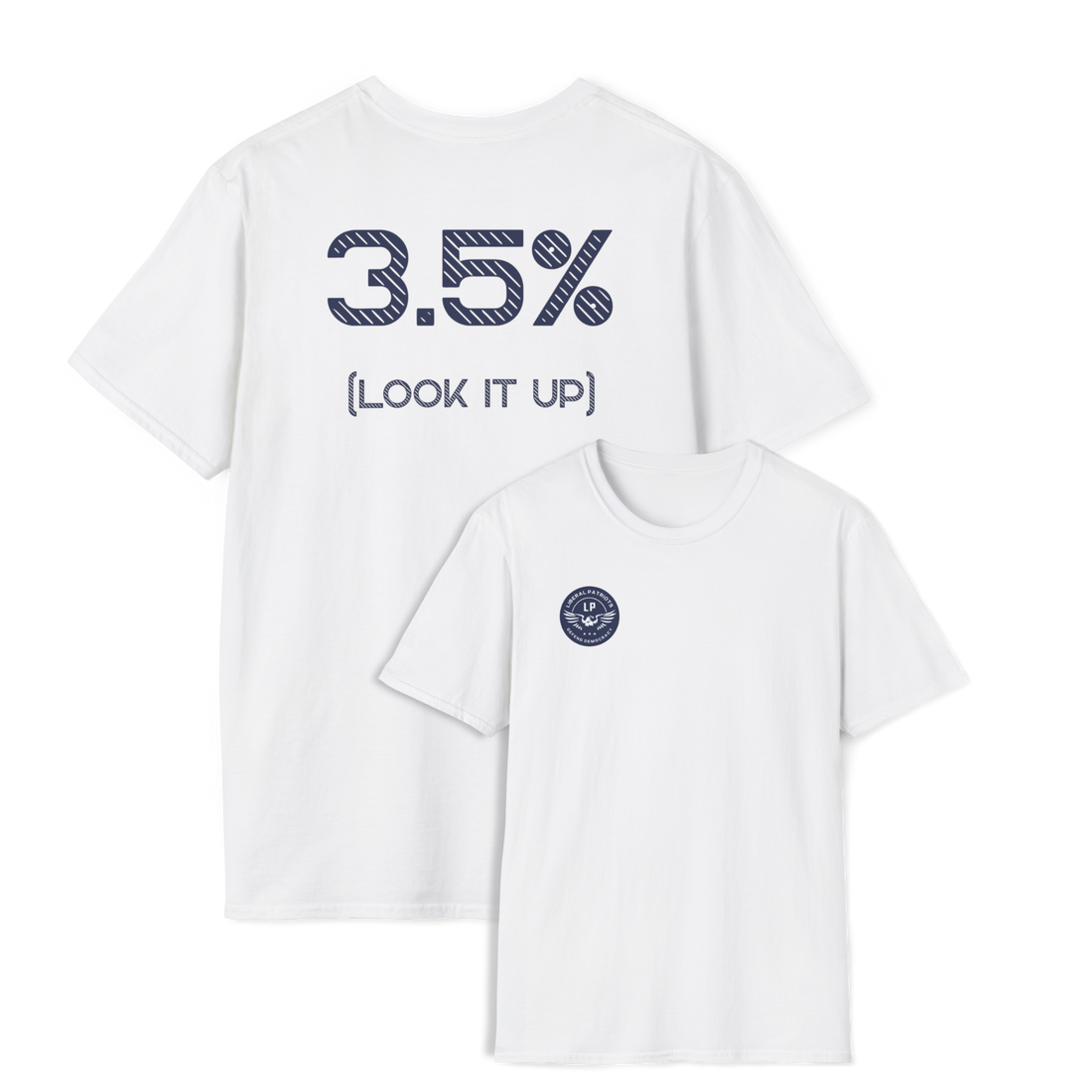 3.5% (LOOK IT UP)