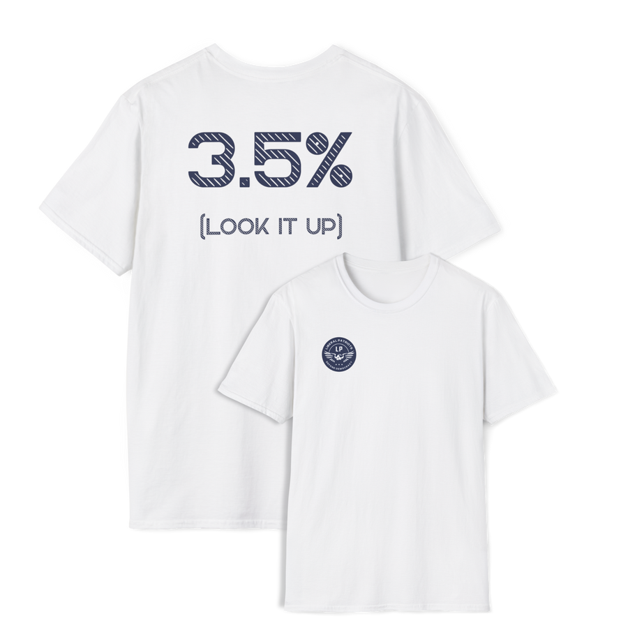 3.5% (LOOK IT UP)